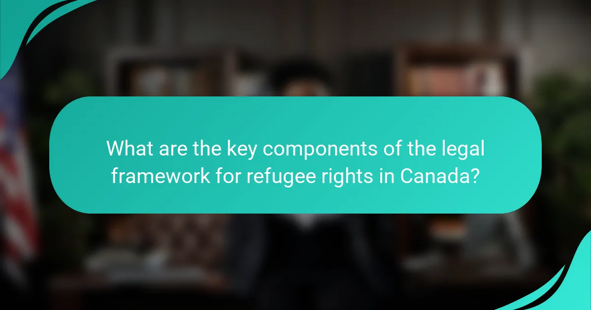What are the key components of the legal framework for refugee rights in Canada?