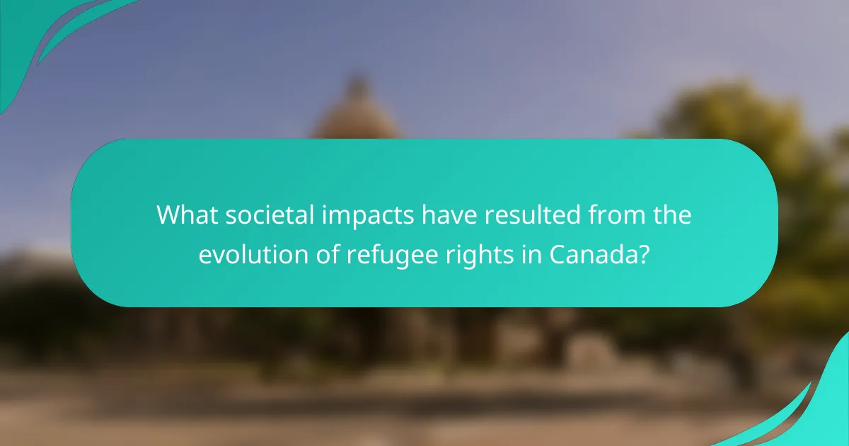 What societal impacts have resulted from the evolution of refugee rights in Canada?
